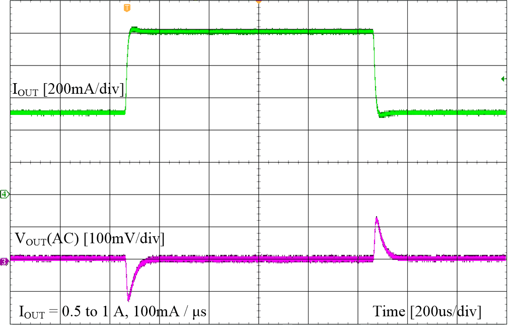 GUID-20200717-CA0I-1GS3-MCVG-S1HTMDB5S6TK-low.gif