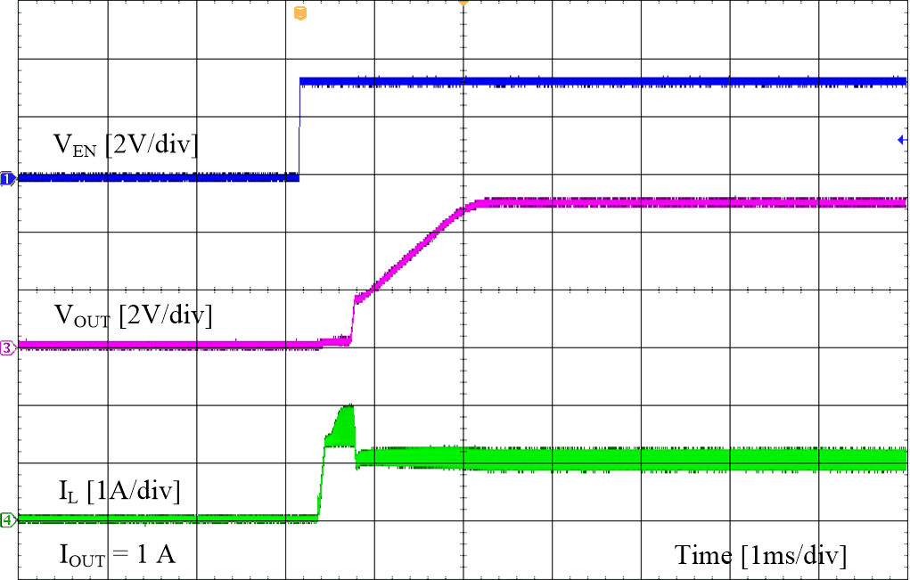 GUID-20200717-CA0I-LCBP-H7N0-SKGRF5HXGJC0-low.gif