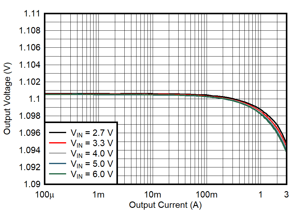 GUID-20210228-CA0I-T1LQ-VFT2-W0RWZRZLRRQ2-low.gif