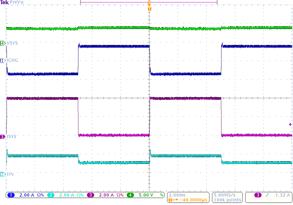 BQ25618E BQ25619E System Load Transient Response