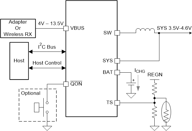 BQ25618E BQ25619E アプリケーション概略図