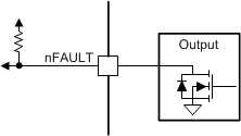 DRV8262 nFAULT Pin