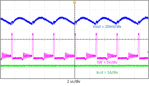 GUID-20200814-CA0I-S4XW-7WT8-JNTTKWW8W8VQ-low.gif