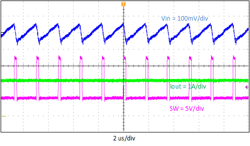 GUID-20200814-CA0I-VTXP-GSRZ-112WPKLFBK5T-low.gif