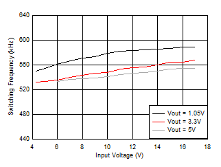 GUID-20200816-CA0I-VWC5-6XNS-NXTVQ4TWFPKD-low.gif