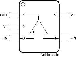 OPA596 OPA596 DBV Package, 5-Pin
                    SOT-23 (Top View)