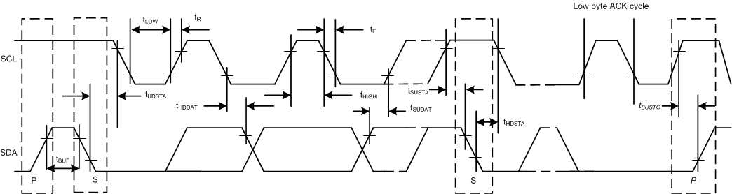 GUID-1AACF6AB-B82D-4CF6-8F5D-7C22CFD1507F-low.gif