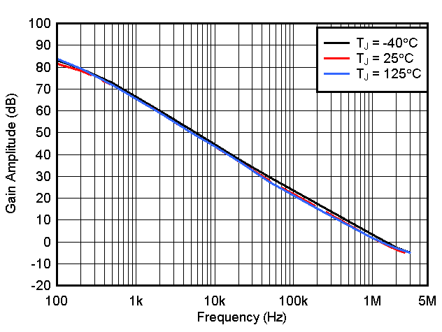 GUID-20200916-CA0I-0PTJ-T1Q7-GQTLFTRMQVRX-low.gif