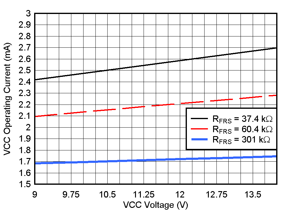 GUID-20200916-CA0I-LG1Z-5LMQ-4D5KVHSMPCSZ-low.gif