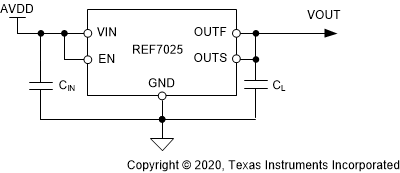 GUID-20201209-CA0I-K19R-RZD2-XTFBPN6HZ4NX-low.gif