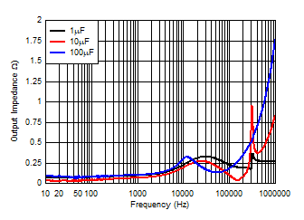 GUID-20201213-CA0I-PQS2-FF2F-B4GD15XQPNFM-low.gif