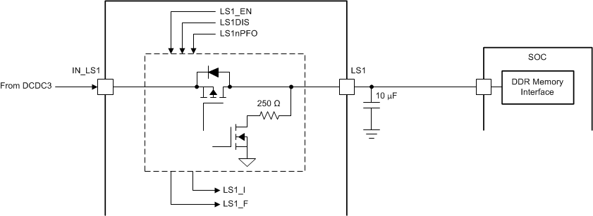 GUID-D98F306D-CDE5-448E-A2D9-3513933ABB64-low.gif