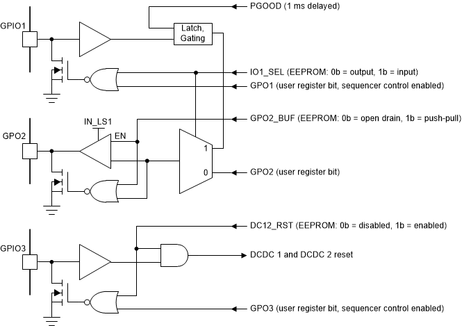 GUID-1E01CF7E-96DC-4FBA-A17D-C3FC4F98320C-low.gif