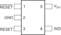 TPS3123-xx TPS3124-xx TPS3125-xx TPS3126-xx TPS3128-xx TPS3124: DBV PACKAGE5-Pin SOT-23Top View