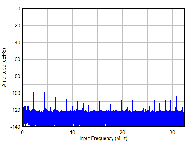 GUID-20200810-CA0I-HPWH-QWSX-JBZWZVG2JWVS-low.gif