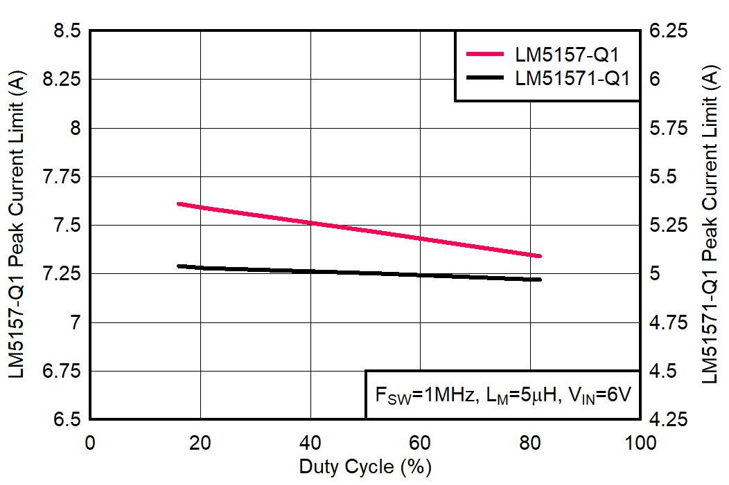 GUID-20210226-CA0I-QDGR-QLVL-NXWVKJBD9FX1-low.png