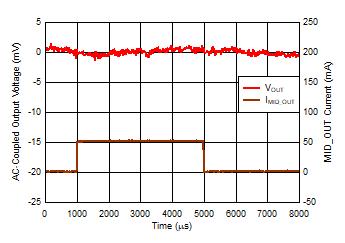 GUID-20210907-SS0I-BT0M-LQ6K-LCK81ZH3HNPC-low.gif