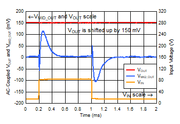 GUID-20220328-SS0I-3SSN-RGTR-BWMRWZ3ZCXKQ-low.gif