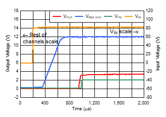 GUID-20220328-SS0I-M3BC-XKPP-7WWDX6WBTKF0-low.gif