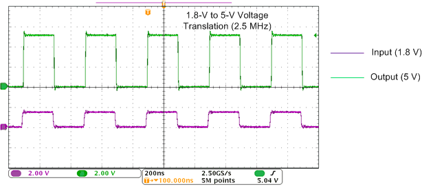 SN74LVC1T45 Translation Up (1.8V to 5V) at 2.5 MHz