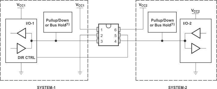 SN74LVC1T45 Bidirectional Logic Level-Shifting Application