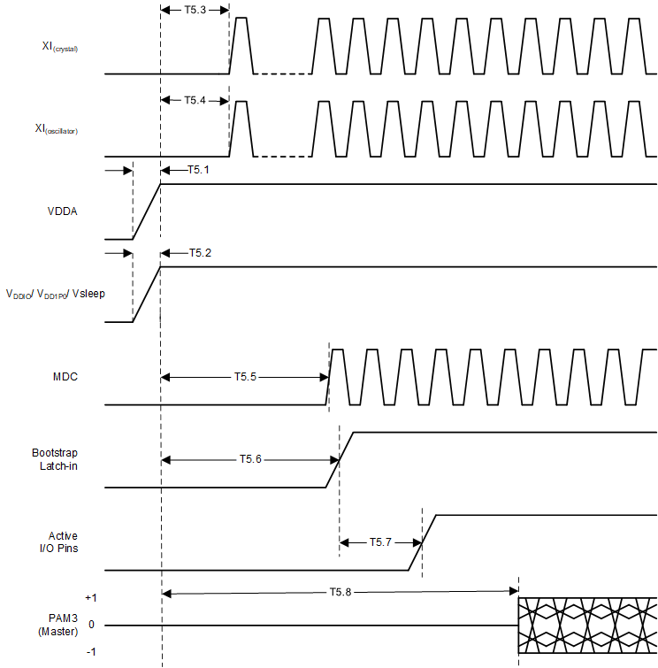 GUID-20200910-CA0I-TGPM-CJGZ-9PC5CQ8BNDZL-low.gif