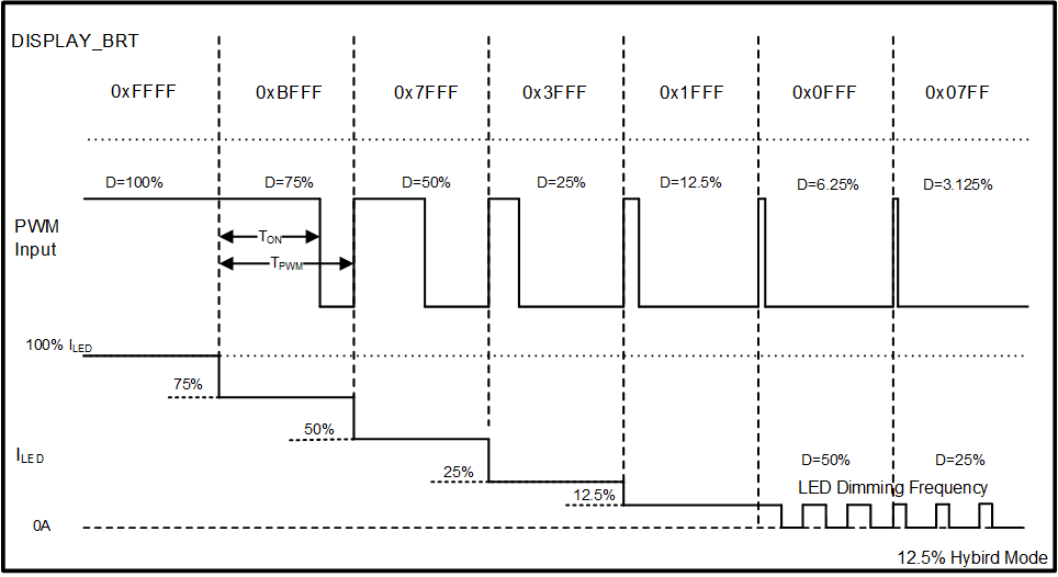 GUID-39039ECB-776E-43B3-95DA-313588908CAB-low.gif