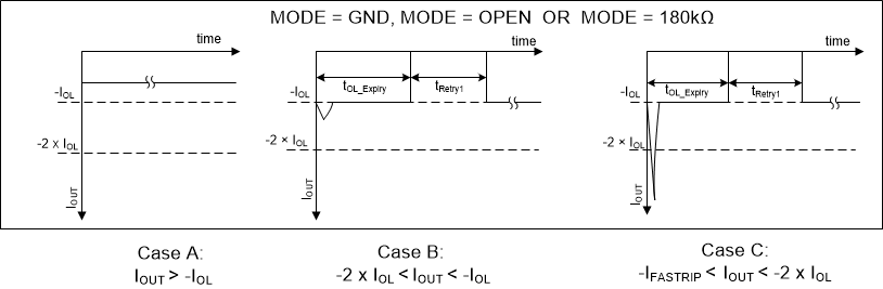 GUID-20200914-CA0I-6HDM-XV5Q-RFNWSH6WS7WL-low.gif