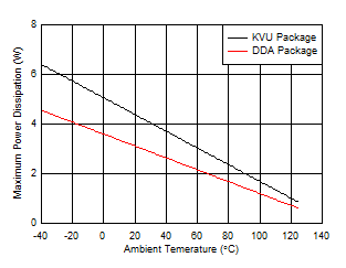 GUID-20201124-CA0I-KKSD-9VBP-NG63HFP0SKLD-low.gif