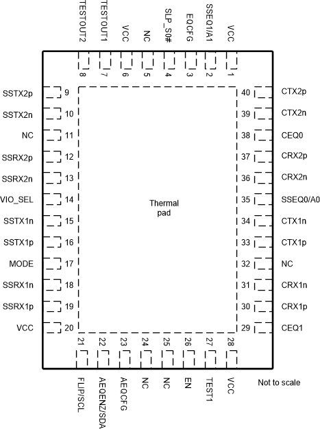 TUSB1104 TUSB1104 RNQ Package, 40-Pin WQFN
          (Top View)