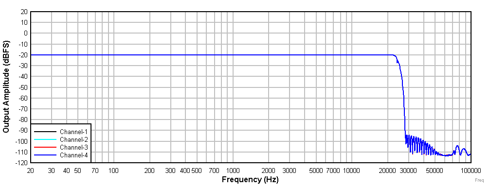 GUID-20201214-CA0I-8S0X-3ZBH-JFW8QZMGWCFC-low.gif