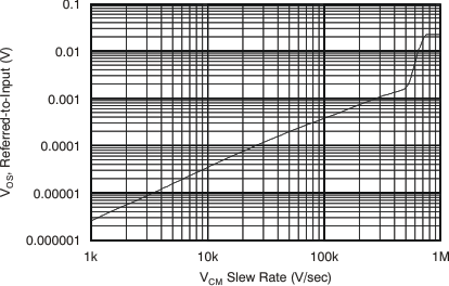 GUID-86CBBF27-6929-4FCC-8821-5C4E9882A2DE-low.gif