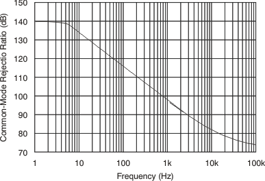 GUID-BF26BE2D-DAA3-4ACD-9ABC-CCAD2991DB28-low.gif