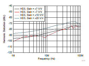 GUID-5E9A3F64-4B73-4101-BEB7-A2E70CAFFAB8-low.gif