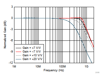 GUID-96AEA287-98EB-4AC9-A8B0-EB0CEE1DE1EF-low.gif