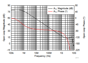 GUID-C1EE4AF4-2F55-4E82-9AF9-7F9435949014-low.gif