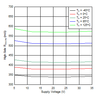 GUID-AC809BB9-1888-4380-AE24-50CED4B99CE7-low.gif