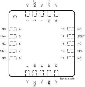 TL081 TL081A TL081B TL081H TL082 TL082A TL082B TL082H TL084 TL084A TL084B TL084H TL082 FK Package,20-Pin LCCC(Top View)