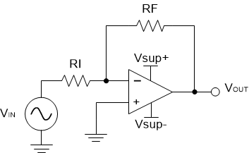 TL081 TL081A TL081B TL081H TL082 TL082A TL082B TL082H TL084 TL084A TL084B TL084H Schematic for Inverting Amplifier Application