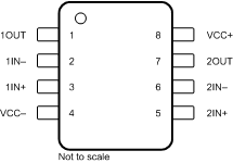 TL081 TL081A TL081B TL081H TL082 TL082A TL082B TL082H TL084 TL084A TL084B TL084H TL082x D, DDF, DGK, JG, P, PS, and PW Package,8-Pin SOIC, SOT-23
                        (8), VSSOP, CDIP, PDIP, SO, and TSSOP(Top View)