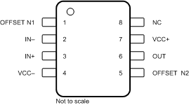 TL081 TL081A TL081B TL081H TL082 TL082A TL082B TL082H TL084 TL084A TL084B TL084H TL081x D, P, and PS Package,8-Pin SOIC, PDIP, and SO(Top View)