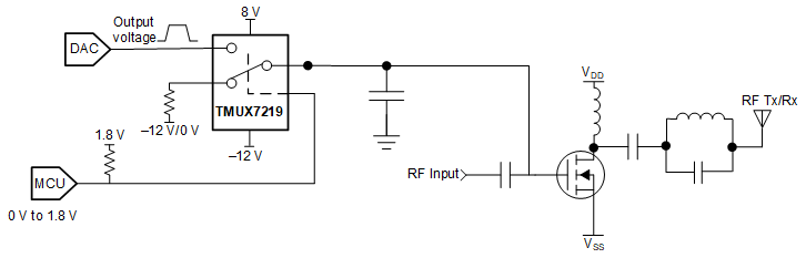 TMUX7219 Power
                    Amplifier Gate Driver