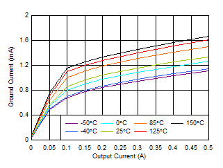 GUID-20201129-CA0I-VHVL-6FRD-HHMKK5MJTRTC-low.gif