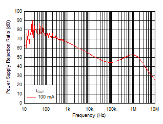 GUID-C2CB856F-7913-48BD-9862-563849AC9FA6-low.gif