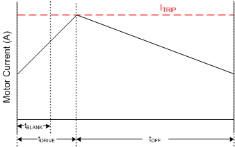 GUID-CDDE39F4-1CDA-4B27-9D32-E975FFB6137E-low.gif