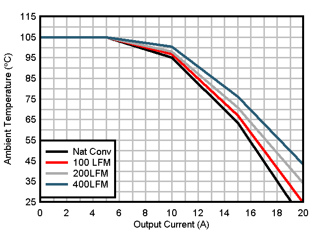 GUID-20200724-CA0I-PQN5-ZTGK-4GT43MMN8MHN-low.gif