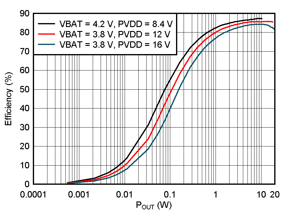 GUID-20201215-CA0I-PBRD-N1CQ-NKS6QJBXPRMP-low.gif