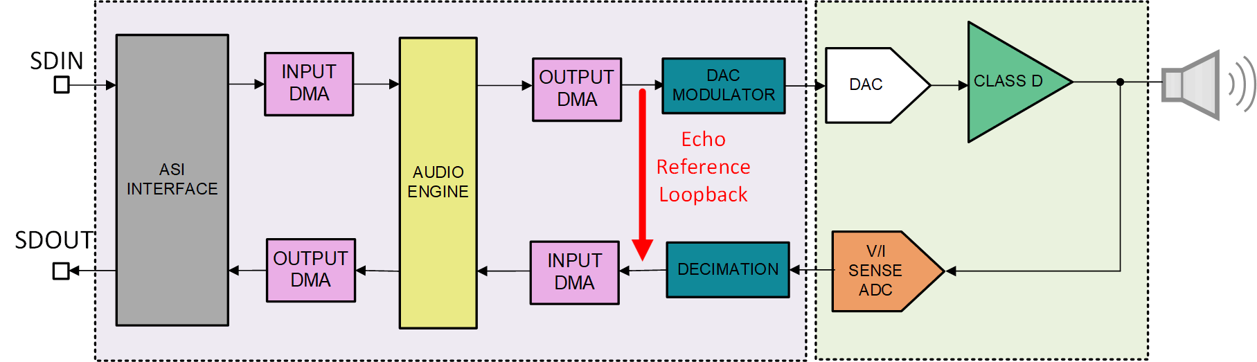 GUID-DECC8FDB-20AE-4B1D-A907-FD9D0A7EAE9C-low.gif