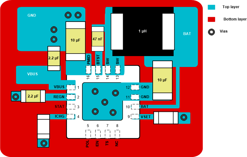 BQ25303J Layout Example