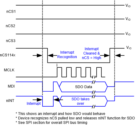 GUID-C154BBBE-3DCC-4C6D-8419-CAB81D8D81F4-low.gif